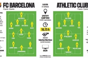 每体预测巴萨VS毕巴首发：莱万亚马尔领衔锋线，霍安·加西亚先发